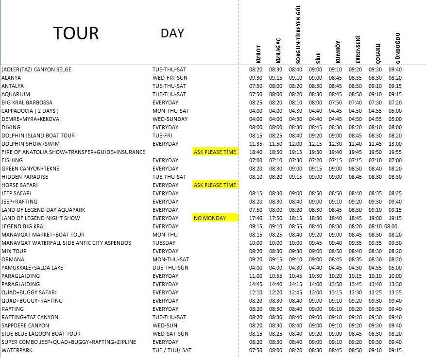 Fire Of Anatolia Show from Manavgat